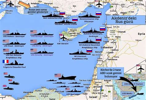 Akdeniz deki savaş gemileri sayısı